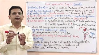 Antihypertensive Drugs Part 04 Diuretics  Mechanism of Action of Diuretics  Diuretics Drugs [upl. by Cordova]