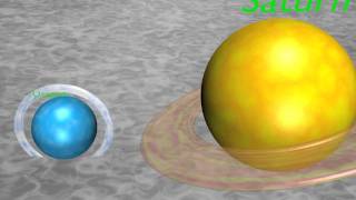 The Universe in 3D Planet amp Star Size Comparison 1080p [upl. by Paulina388]