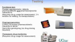 Impact of 2C19 Polymorphisms on Clopidogrel Dosing [upl. by Arica]