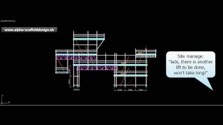 Scaffold Design in London [upl. by Atteiram674]