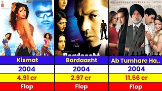 BOBBY DEOL Hits amp Flops Movies List 🎥  Animal  Chor Machaye Shor [upl. by Tirrag114]