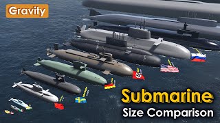 Submarines Size Comparison [upl. by Kendricks473]