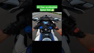 All Gear acceleration Speed Test R15M 2024  shorts short ytshorts r15 rider viralvideo [upl. by Nnylkcaj]