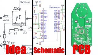 From Idea to Schematic to PCB  How to do it easily [upl. by Ellemaj]