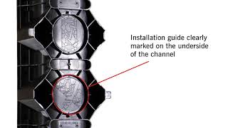 What is ACO HexDrain  Overview [upl. by Sallad]