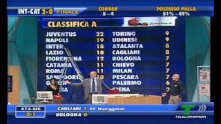 QSVS  la Classifica letta da Marcello Chirico TeleLombardia [upl. by Moorefield]