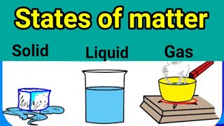 States of matter and Change of states  Solid Liquid and Gas Grade 3 amp 4 [upl. by Bartosch]