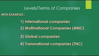 international multinational global and transnational companies by Career Gate [upl. by Schonfeld]