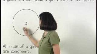 Definition of a Circle  Radius of a Circle  MathHelpcom [upl. by Nonnek]