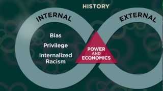 Cracking the Codes The System of Racial Inequity Trailer [upl. by Kcirdde]