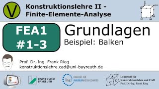 FEA1 Grundlagen Beispiel  Balken [upl. by Radley]