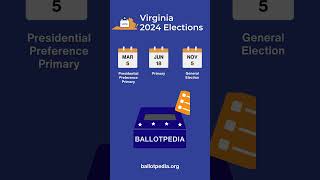 Virginia 2024 Elections Dates [upl. by Akinehs770]