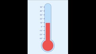 My Thermometer for Android [upl. by Tnecnivleahcim]