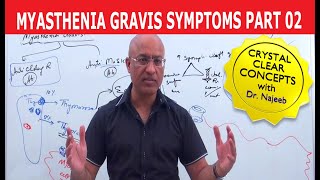 Myasthenia Gravis  Symptoms and Treatment  Part 2🩺 [upl. by Filbert]