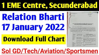 1 EME Centre Secunderabad Relation Bharti 17 January 2022 With Original Chart [upl. by Suidaht622]