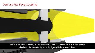 Danfoss Flat Face Couplings Animation [upl. by Andromede]