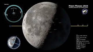 2024 Moon Phases Northern Hemisphere [upl. by Betthezul]