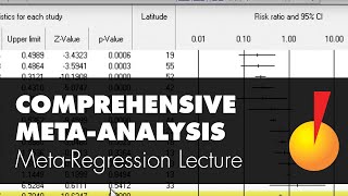 MetaRegression Full Lecture  Comprehensive MetaAnalysis [upl. by Shakti]