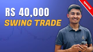 Real Trade Video  Swing Trade in ILI  Live NEPSE trading [upl. by Otsedom]