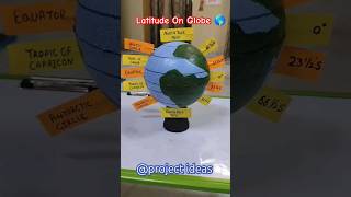 how to make model of globelatitude and longitude on globelatitude on globe globemodelshortsviral [upl. by Calysta]