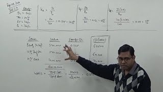 Weighted Average cost of Capital WACC under Book Value Approach  Financial Management [upl. by Syramad]