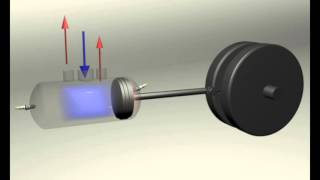 one stroke engine [upl. by Khudari]