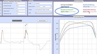 Leistungsmessung Teil 6 Insoric  Werte und ihre Auswirkungen [upl. by Celestina]