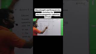 Variation of Wavelength and Frequency for Electromagnetic radiation emw short tricks spectrum [upl. by Jolanta339]