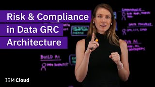 Risk amp Compliance in Data GRC Architecture [upl. by Edmondo]