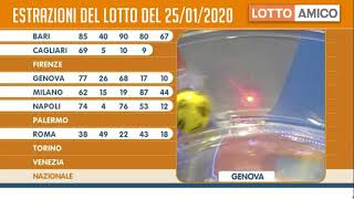 Estrazioni del Lotto di oggi sabato 25 gennaio 2020 25012020 [upl. by Walley]