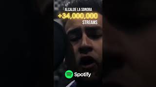 🔥 34 Millones en Spotify 🔥 [upl. by Illyes]