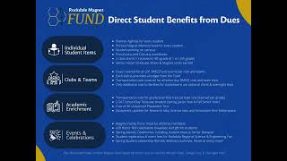 Fund Annual Dues What directly benefits my student [upl. by Aylatan]