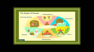 Health Behavior Change [upl. by Enael]