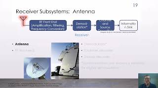 Wireless CEU Course Preview Fundamental Concepts RadioRFWirelessComms from Module 1 of 8 [upl. by Soutor794]