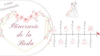 Como determinar el itinerario de tu boda [upl. by Merilyn]