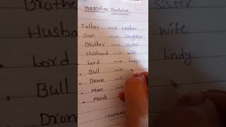 Masculine feminine  Education stadyEnglish [upl. by Halsy]