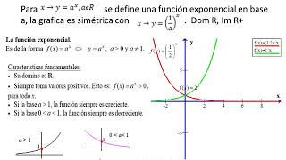 Funciones Trascendentes [upl. by Skantze]