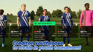 Youth tournament Crediton Utd [upl. by Carlen]