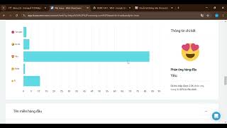 Demo BuzzSumo [upl. by Chuck]