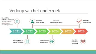 Nieuwe richtlijn Screening op intracraniële aneurysma bij patiënten met ADPKD [upl. by Yoreel]