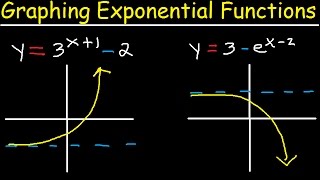 Graphing Exponential Functions With e Transformations Domain and Range Asymptotes Precalculus [upl. by Warthman603]