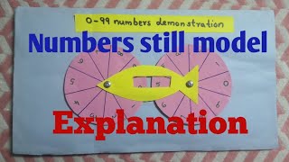 How to make Maths still model for LP section Maths Exhibition  TutorialNumberswith explanation [upl. by Ainoz176]