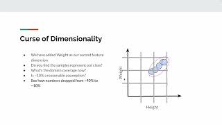 Dimensionality reduction part1 Curse of Dimensionality Problem [upl. by Marlea]