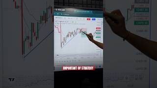 Importance of strategy trading tradingstrategies sharemarket stockmarket [upl. by Tebazile180]