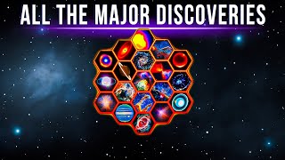 The Biggest James Webb’s Discoveries So Far [upl. by Nahej]