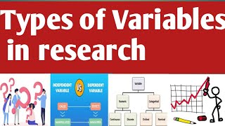 How To Collect Data For Your Study Research Methods [upl. by Atlanta953]