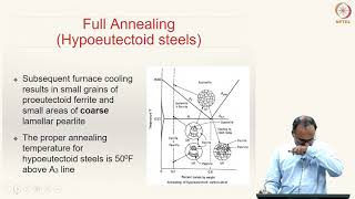 Lecture 37  Heat Treatment of Steels Annealing and Normalizing [upl. by Stringer217]