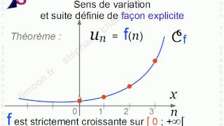 Maths 1èreS  Suites  Mathématiques Première S [upl. by Ulphi]