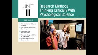 APPsychology APPsych Module 4 The Need for Psychological Science [upl. by Hsac]