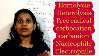 Fundamental concepts of organic reaction mechanismclass 11 [upl. by Haras]